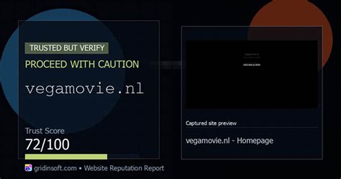 Unveiling the Truth About Vegamovie Nl