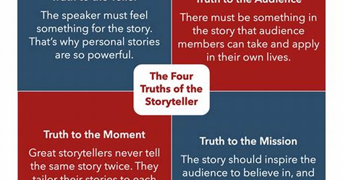 Unveiling the Truths Behind "Why Did She Kill Herself?": Discoveries and Insights