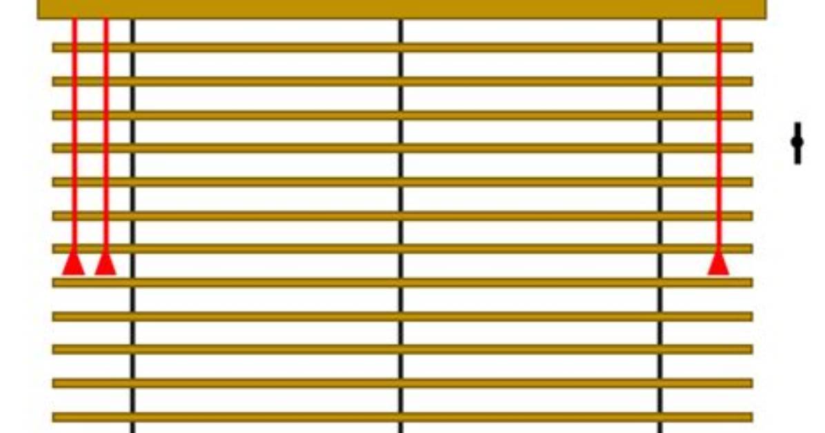 Venetian Blind Tilt