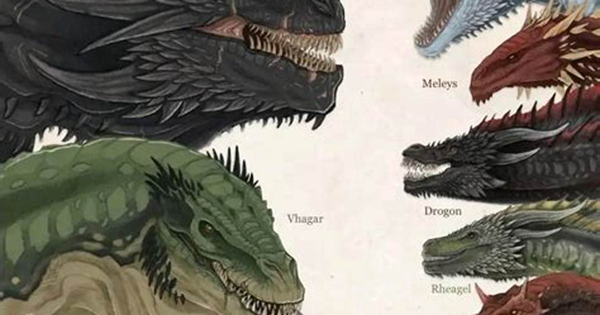 Vermithor vs Vhagar Size Comparison Strength Dragon Riders And