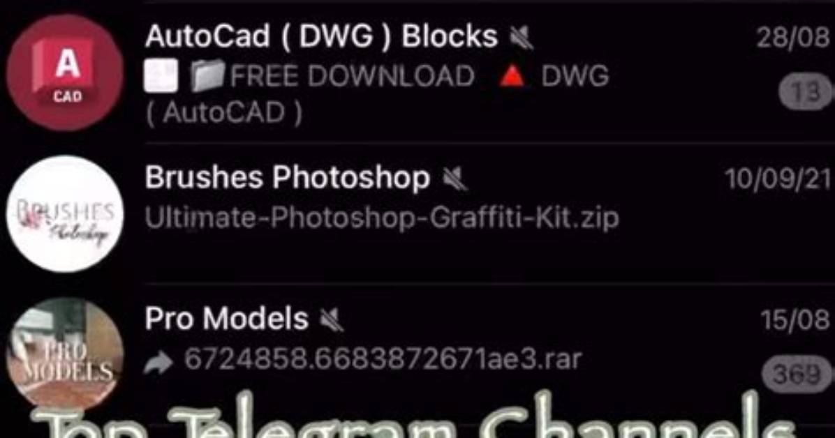 Viral Mms Telegram Links: Understanding the Phenomenon and Its Implications