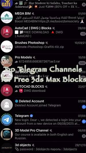 Viral Mms Telegram Links: Understanding the Phenomenon and Its Implications