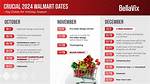 Walmart Key Dates 2024: Important Sales & Events