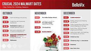 Walmart Key Dates 2024: Important Sales & Events