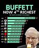 Warren Buffett Net Worth | Therichest