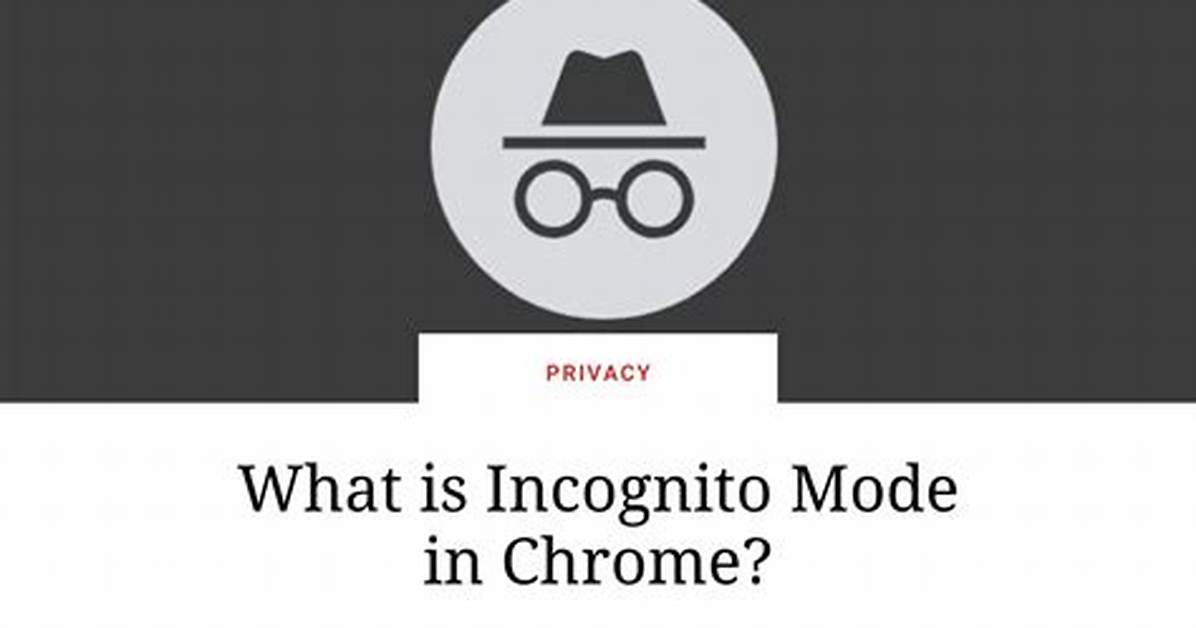 Was Does Incognito Mean?