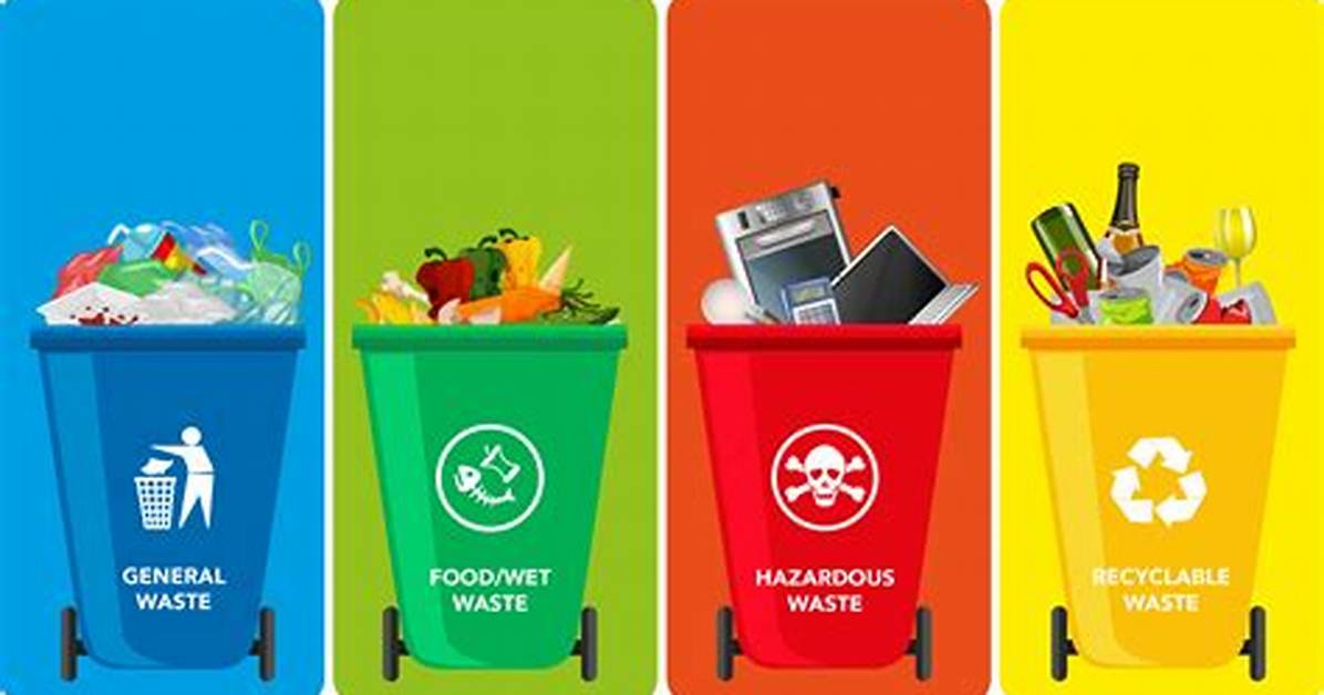 Waste