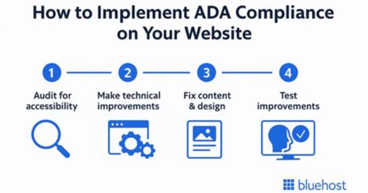 Website Ada Compliance: a Comprehensive Guide to Accessibility