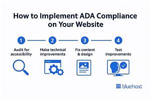 Website Ada Compliance: a Comprehensive Guide to Accessibility
