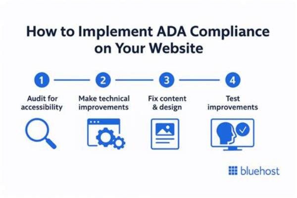 Website Ada Compliance: a Comprehensive Guide to Accessibility