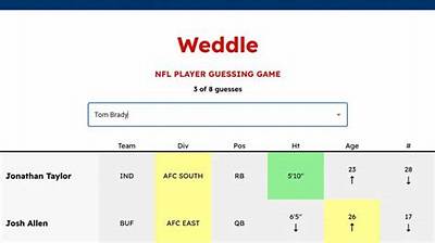 Weddle: the Ultimate Guide for Nfl Fans and Fantasy Football Enthusiasts