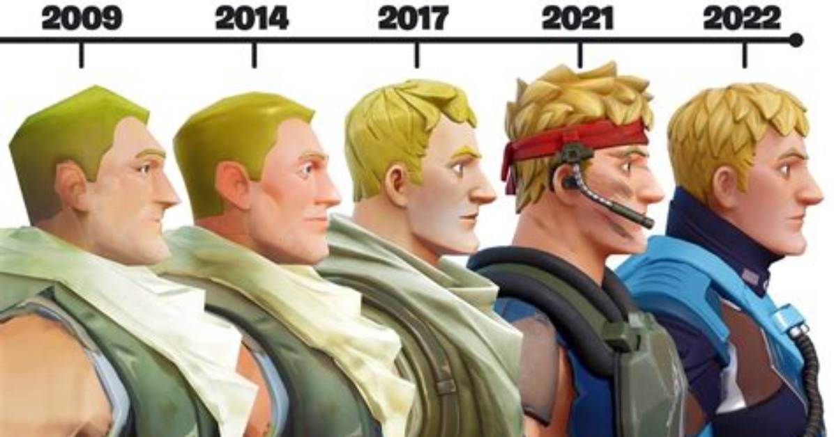 Were Was Fortnite Created?