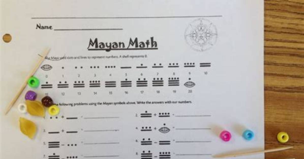 What Activity Was the Basis of Mayan Life