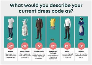 What Age Can You Not Dress up at Disney?