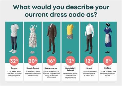 What Age Can You Not Dress up at Disney?