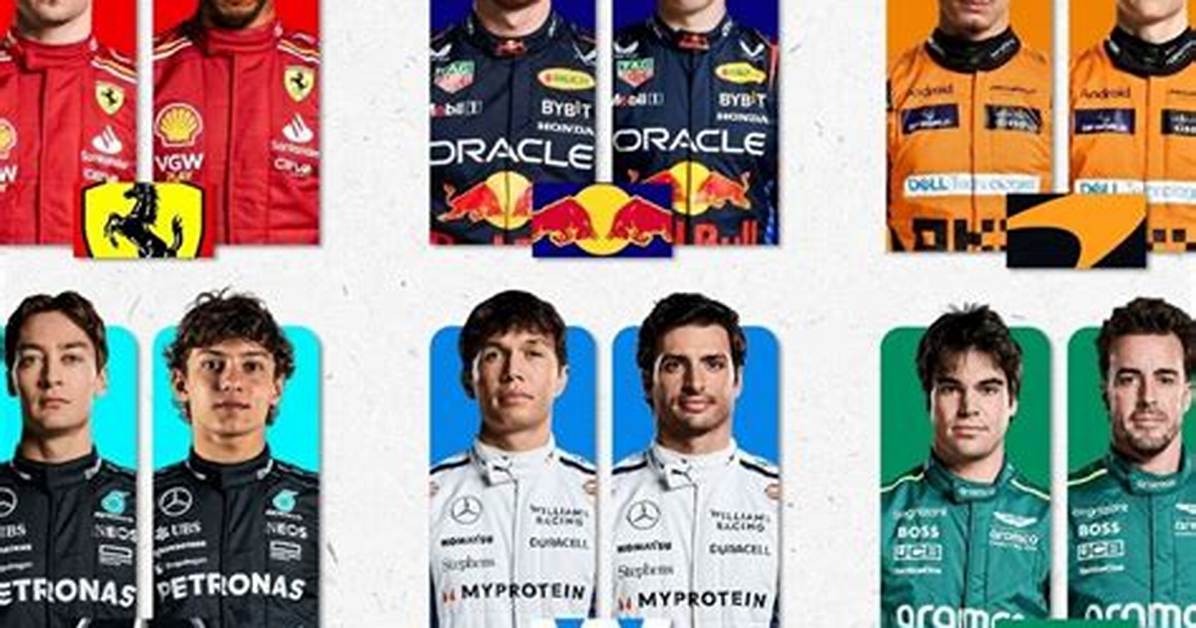 What Age Do Most F1 Drivers Start?