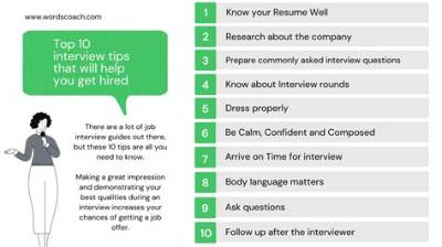 What Are 10 Job Interview Tips?