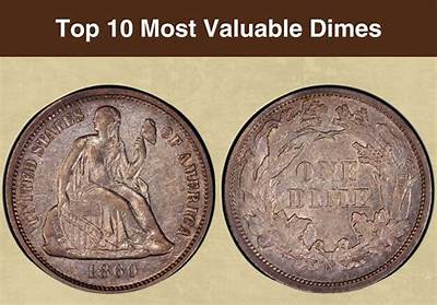 What Are 1870 Dimes Worth?