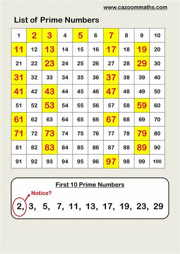 What Are 2 Examples of Prime Numbers?