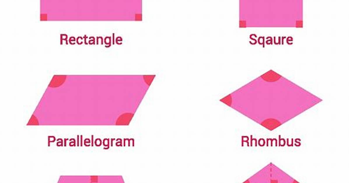 What Are 4 Examples of Quadrilaterals?