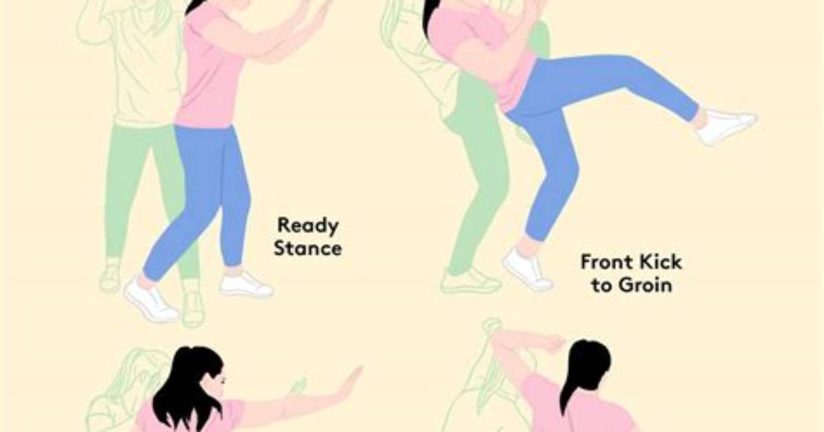 What Are 4 Types of Self-Defense?