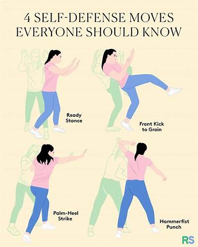 What Are 4 Types of Self-Defense?