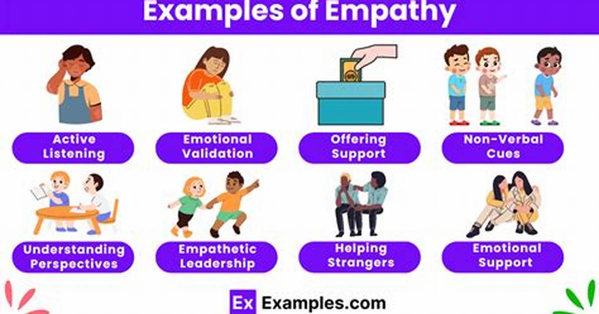 What Are 5 Examples of Empathy?