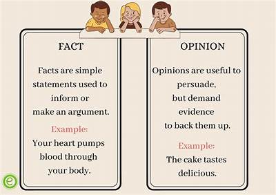 What Are 5 Examples of Facts and Opinions?
