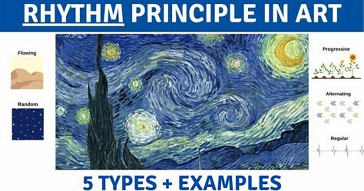 What Are 5 Examples of Rhythm?
