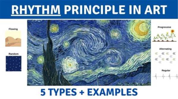 What Are 5 Examples of Rhythm?