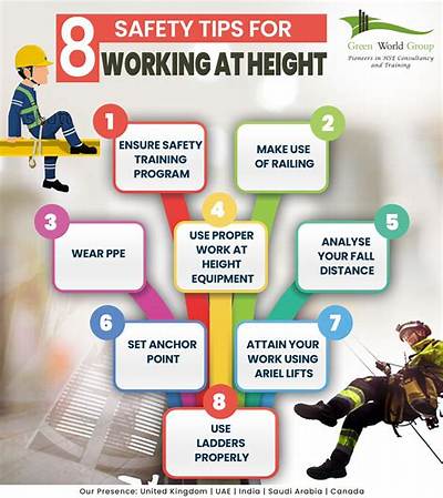What Are 5 Safety Procedures That You Need to Perform While Working on a Computer?