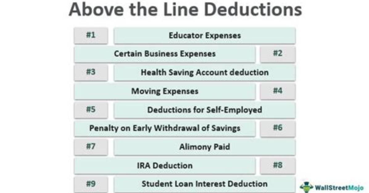 What Are Above-the-Line Deductions for 2020?