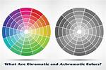 What Are Achromatic Used for?
