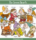What Are All the Seven Dwarfs Names