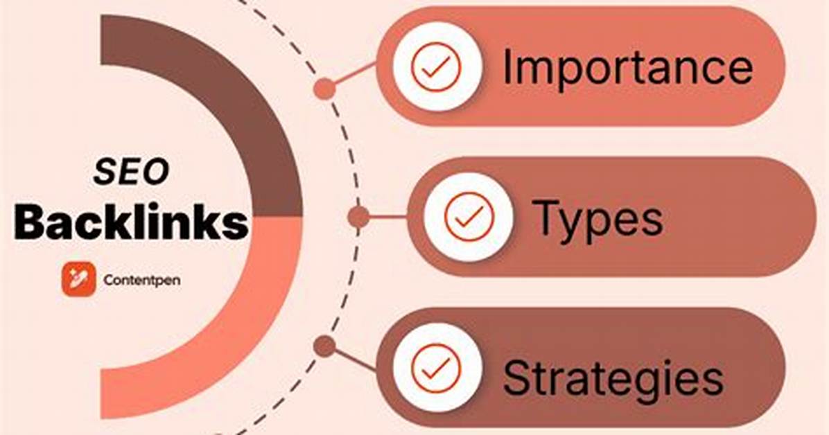What Are Backlinks and How Do They Work: the Ultimate Guide
