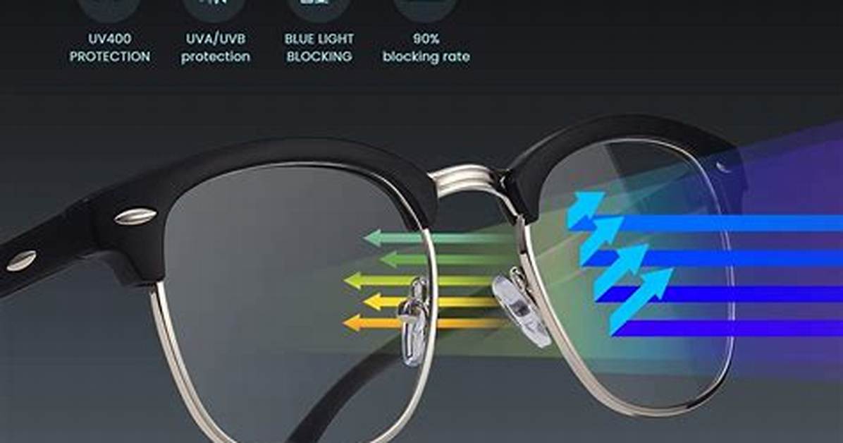 What Are Blue Light Glasses?