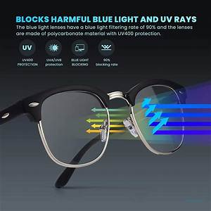 What Are Blue Light Glasses?