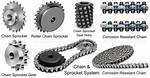 What Are Chain Gears Called?
