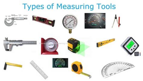 What Are Different Types of Measures?