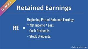 What Are Ending Retained Earnings?