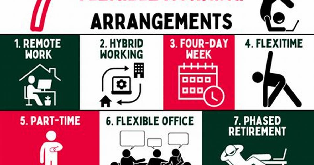 What Are Examples of Flexible Working?