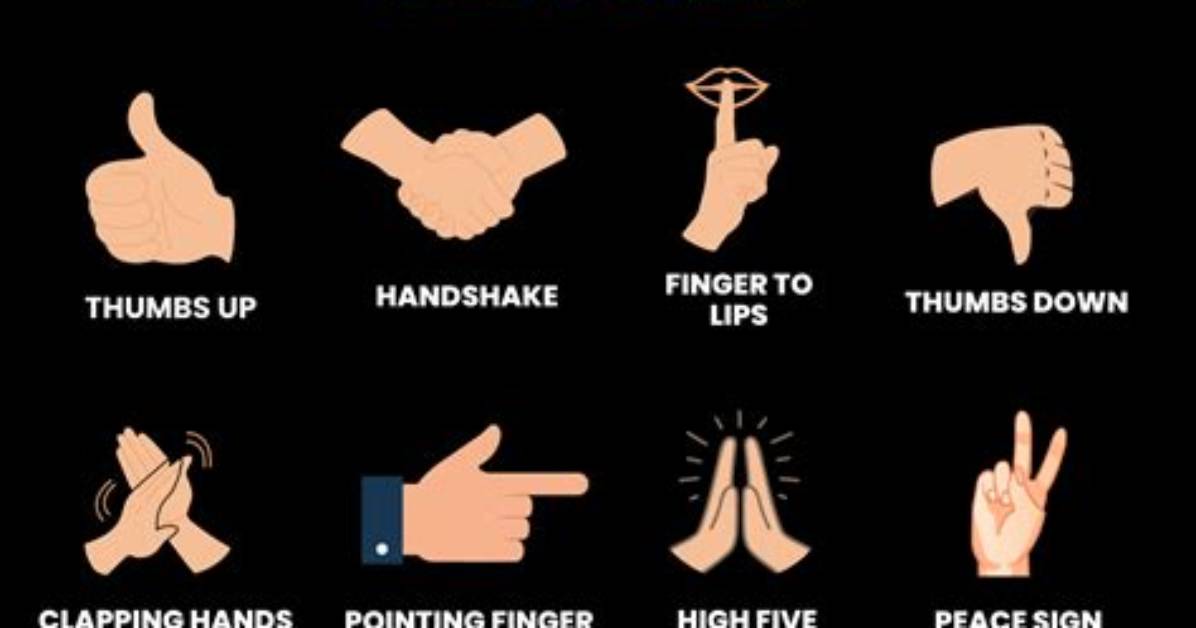 What Are Examples of Gestures?