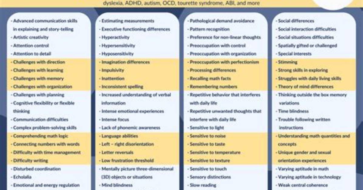 What Are Examples of Neurodiverse?