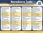 What Are Examples of Neurodiverse?