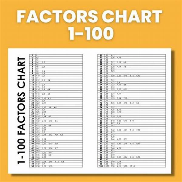 What Are Factors of 1?