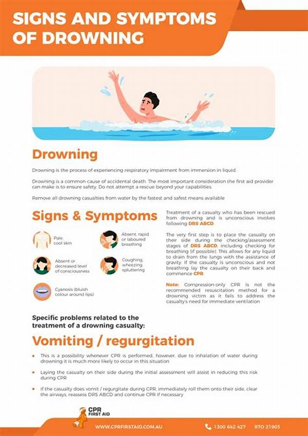 What Are Five Signs of Drowning?