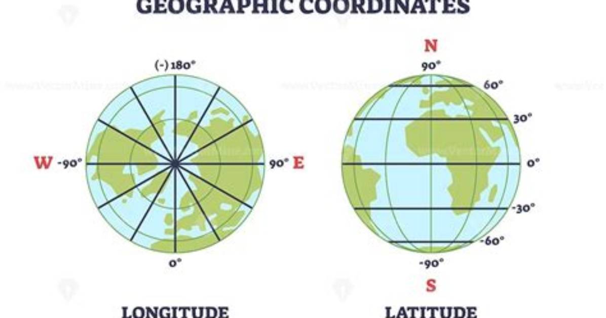 What Are Geographic Coordinates - Lisbd-Net. Com