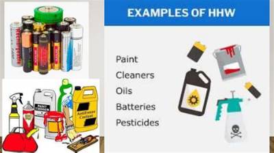 What Are Harmful Materials?