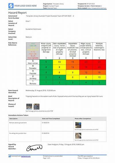 What Are Hazard Reports?