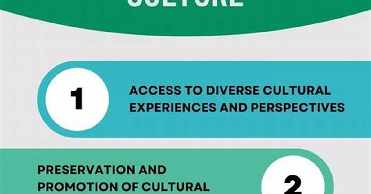What Are Impacts of Culture on the World?